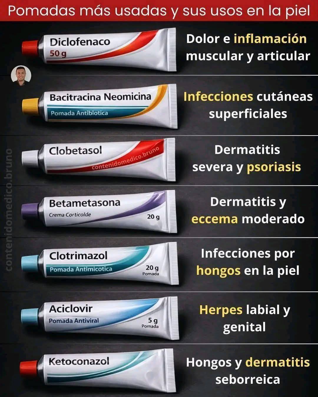 Pomadas más usadas y cuándo realmente utilizarlas…ver más