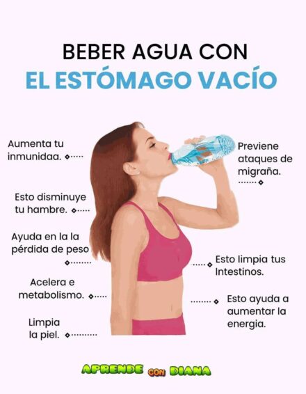Bebe agua con el estómago vacío