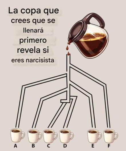 La copa que crees que se llenará primero revela si eres narcisista